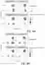 Fig. 14 - LIBRARIES FOR NEXT GENERATION SEQUENCING