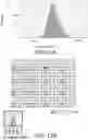 Fig. 17 - LIBRARIES FOR NEXT GENERATION SEQUENCING