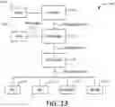 Fig. 19 - LIBRARIES FOR NEXT GENERATION SEQUENCING