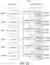 Fig. 21 - LIBRARIES FOR NEXT GENERATION SEQUENCING