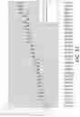 Fig. 23 - LIBRARIES FOR NEXT GENERATION SEQUENCING