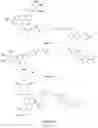 Fig. 126 - TUNABLE ENDOGENOUS PROTEIN DEGRADATION