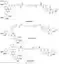 Fig. 130 - TUNABLE ENDOGENOUS PROTEIN DEGRADATION