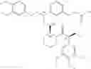 Fig. 170 - TUNABLE ENDOGENOUS PROTEIN DEGRADATION