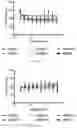 Fig. 23 - TUNABLE ENDOGENOUS PROTEIN DEGRADATION