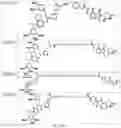 Fig. 65 - TUNABLE ENDOGENOUS PROTEIN DEGRADATION