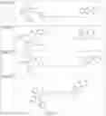 Fig. 71 - TUNABLE ENDOGENOUS PROTEIN DEGRADATION