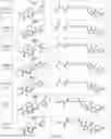Fig. 80 - TUNABLE ENDOGENOUS PROTEIN DEGRADATION