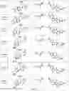 Fig. 82 - TUNABLE ENDOGENOUS PROTEIN DEGRADATION