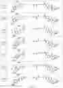Fig. 83 - TUNABLE ENDOGENOUS PROTEIN DEGRADATION