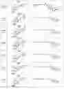 Fig. 84 - TUNABLE ENDOGENOUS PROTEIN DEGRADATION
