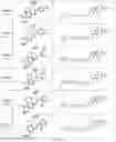 Fig. 89 - TUNABLE ENDOGENOUS PROTEIN DEGRADATION