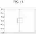 Fig. 21 - PLANT DNA METHYLTRANSFERASES AND USES THEREOF