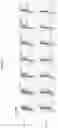 Fig. 12 - CORE MASTER REGULATORS OF GLIOBLASTOMA STEM CELLS