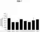 Fig. 02 - OPTIMAL PS MODIFICATION PATTERN FOR HETERONUCLEIC ACIDS