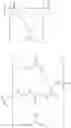 Fig. 38 - Antisense antibacterial compounds and methods