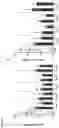 Fig. 24 - NUCLEIC ACIDS FOR INHIBITING EXPRESSION OF PROS1 IN A CELL