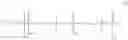 Fig. 31 - NUCLEIC ACIDS FOR INHIBITING EXPRESSION OF PROS1 IN A CELL