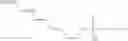 Fig. 40 - NUCLEIC ACIDS FOR INHIBITING EXPRESSION OF PROS1 IN A CELL