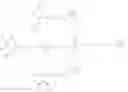 Fig. 50 - NUCLEIC ACIDS FOR INHIBITING EXPRESSION OF PROS1 IN A CELL