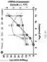 Fig. 06 - TARGETING SENESCENT CELLS