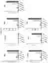 Fig. 23 - COMPOSITIONS FOR SUPPRESSING TRIM28 AND USES THEREOF