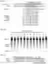 Fig. 09 - CRISPR-CAS COMPONENT SYSTEMS, METHODS AND COMPOSITIONS FOR SEQUENCE MANIPULATION