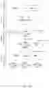 Fig. 104 - CRISPR-CAS COMPONENT SYSTEMS, METHODS AND COMPOSITIONS FOR SEQUENCE MANIPULATION