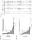 Fig. 21 - CRISPR-CAS COMPONENT SYSTEMS, METHODS AND COMPOSITIONS FOR SEQUENCE MANIPULATION