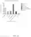Fig. 81 - CRISPR-CAS COMPONENT SYSTEMS, METHODS AND COMPOSITIONS FOR SEQUENCE MANIPULATION