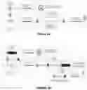 Fig. 04 - recombinant phages, method of production and uses thereof