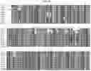 Fig. 04 - Pathogen resistance in plants