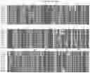 Fig. 05 - Pathogen resistance in plants