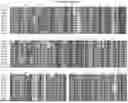 Fig. 06 - Pathogen resistance in plants