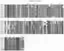 Fig. 08 - Pathogen resistance in plants