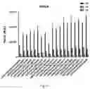 Fig. 10 - ARTIFICIAL NUCLEIC ACID MOLECULES