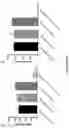 Fig. 05 - TRANSGENIC MOUSE MODELS SUPPORTING INNATE IMMUNE FUNCTION