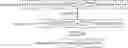 Fig. 01 - GENOME-EDITED BIRDS