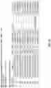 Fig. 10 - GENOME-EDITED BIRDS
