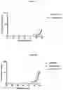 Fig. 09 - COMPOSITIONS AND METHODS FOR SELECTIVE GENE REGULATION