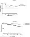 Fig. 13 - COMPOSITIONS AND METHODS FOR SELECTIVE GENE REGULATION