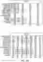 Fig. 34 - NUCLEOBASE EDITORS HAVING REDUCED OFF-TARGET DEAMINATION AND METHODS OF USING SAME TO MODIFY A NUCLEOBASE TARGET SEQUENCE