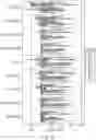 Fig. 53 - NUCLEOBASE EDITORS HAVING REDUCED OFF-TARGET DEAMINATION AND METHODS OF USING SAME TO MODIFY A NUCLEOBASE TARGET SEQUENCE