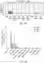 Fig. 54 - NUCLEOBASE EDITORS HAVING REDUCED OFF-TARGET DEAMINATION AND METHODS OF USING SAME TO MODIFY A NUCLEOBASE TARGET SEQUENCE