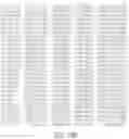 Fig. 61 - NUCLEOBASE EDITORS HAVING REDUCED OFF-TARGET DEAMINATION AND METHODS OF USING SAME TO MODIFY A NUCLEOBASE TARGET SEQUENCE