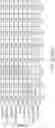 Fig. 69 - NUCLEOBASE EDITORS HAVING REDUCED OFF-TARGET DEAMINATION AND METHODS OF USING SAME TO MODIFY A NUCLEOBASE TARGET SEQUENCE