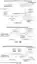 Fig. 08 - COMPOSITIONS AND METHODS FOR DETECTING MODIFIED NUCLEIC ACIDS AND AMPLIFYING ssDNA