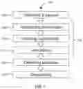 Fig. 02 - METHODS AND SYSTEMS FOR DETECTING PATHOGENIC MICROBES IN A PATIENT