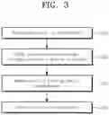 Fig. 04 - Surface treatment apparatus and surface treatment method