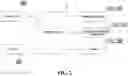 Fig. 03 - ROLL TO ROLL ATOMIC LAYER DEPOSITION APPARATUS